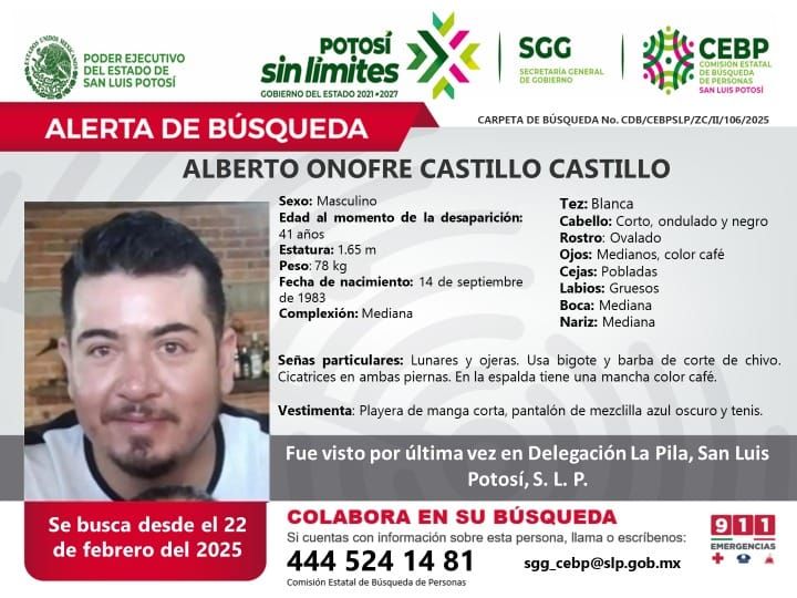 
    
        ALBERTO ONOFRE CASTILLO CASTILLO
    
    