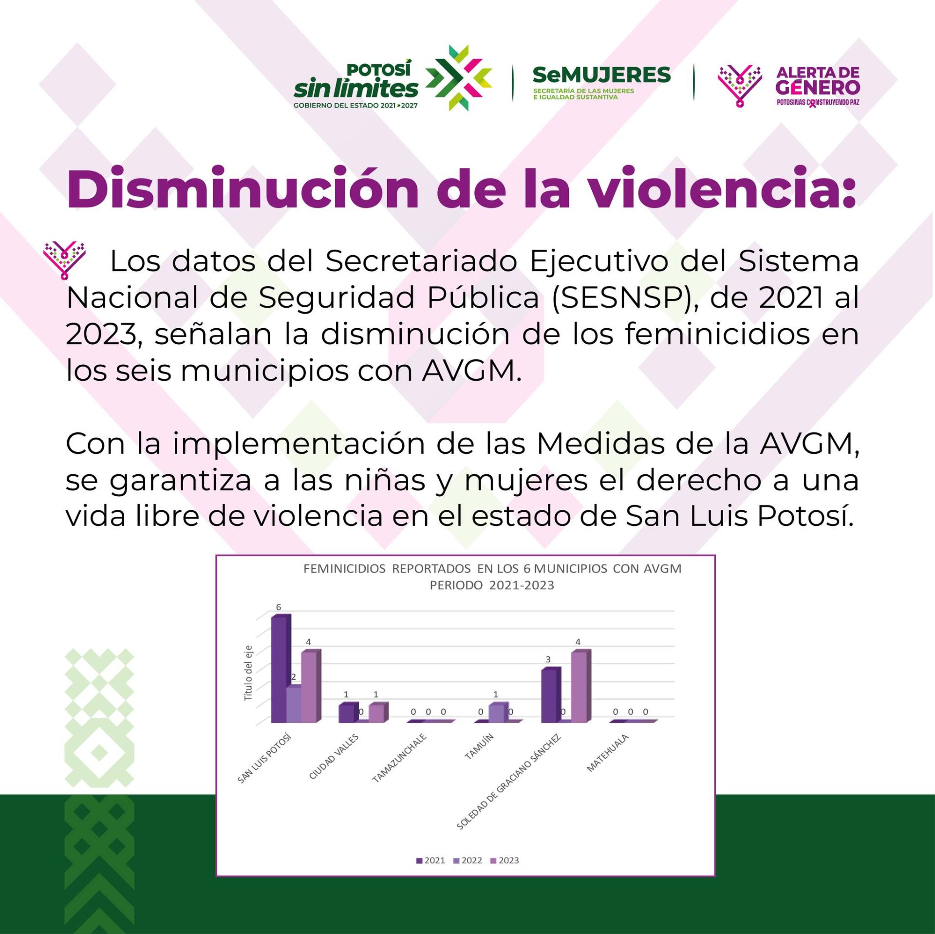 
    
        alerta-genero-4.jpeg IMG
    
    