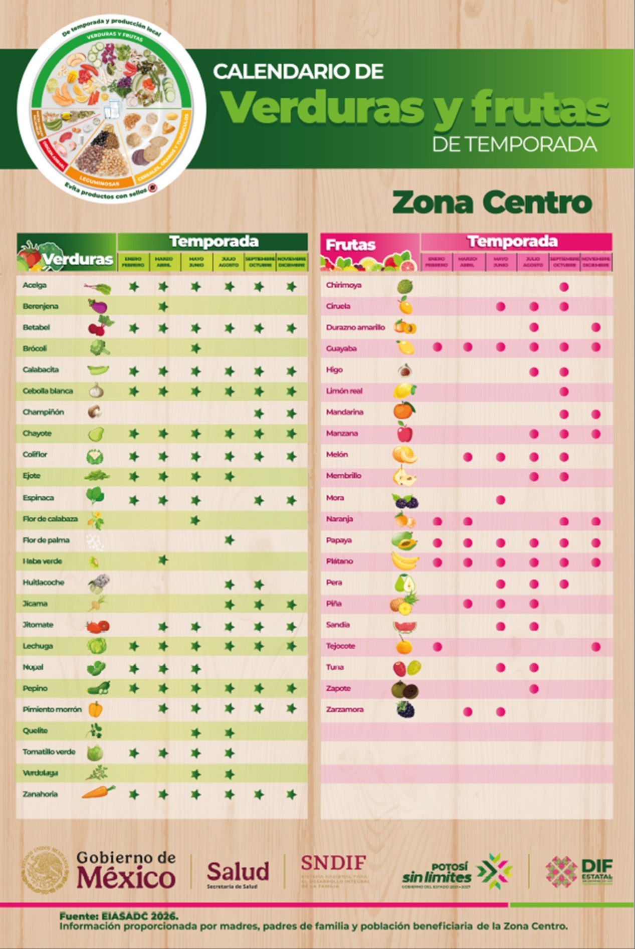 
    
        Calendario VF ZC
    
    