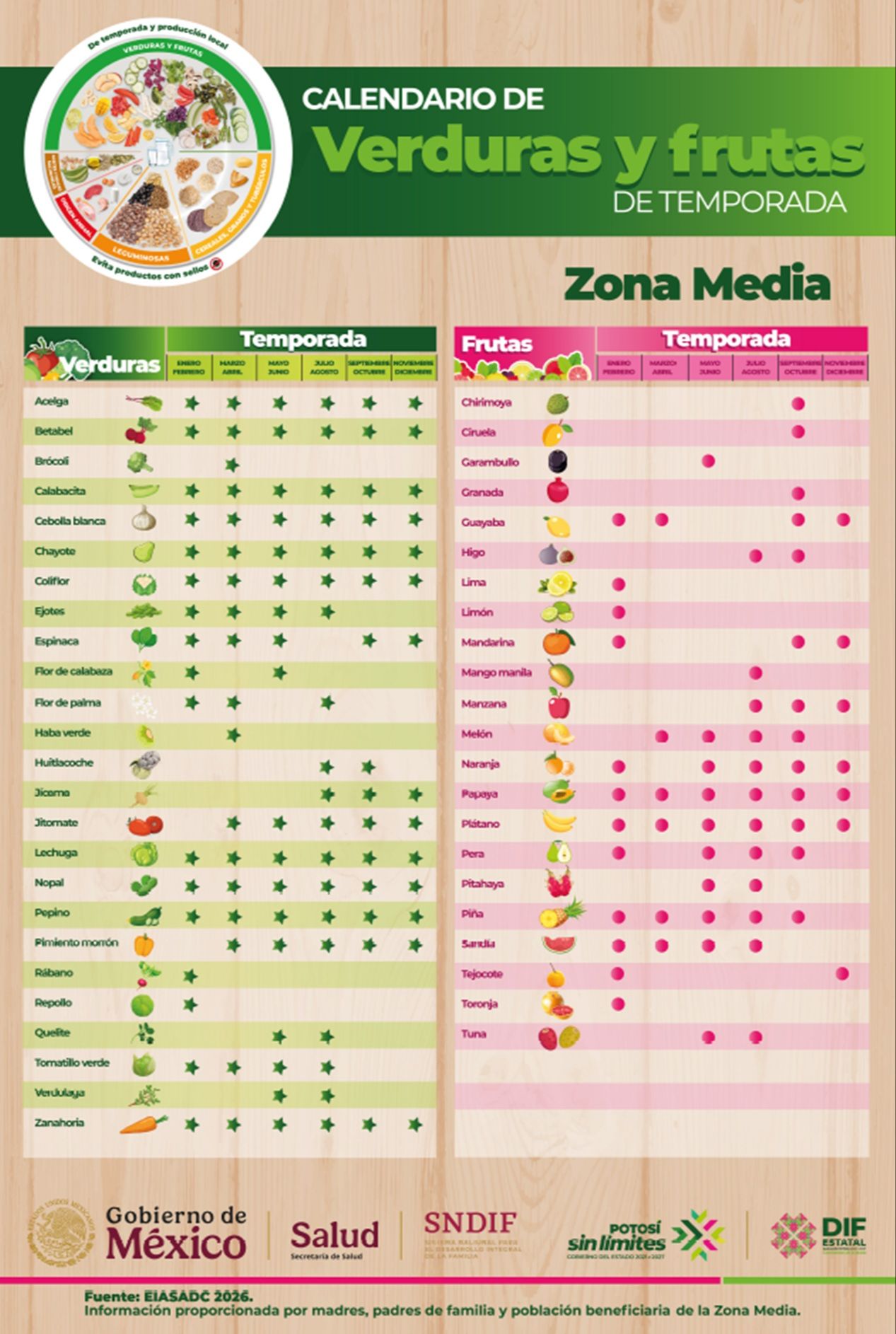 
    
        Calendario VF ZM
    
    