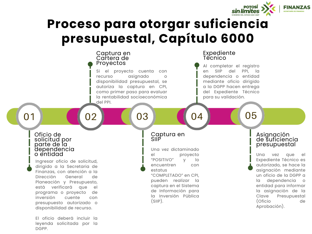 
                         
                            Imagen cap-6000-2.png
                         
                         