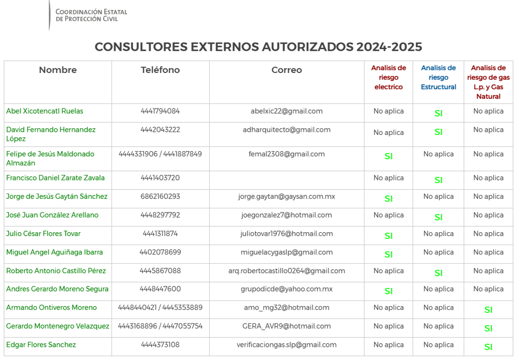 
                         
                            Imagen cr1.png
                         
                         