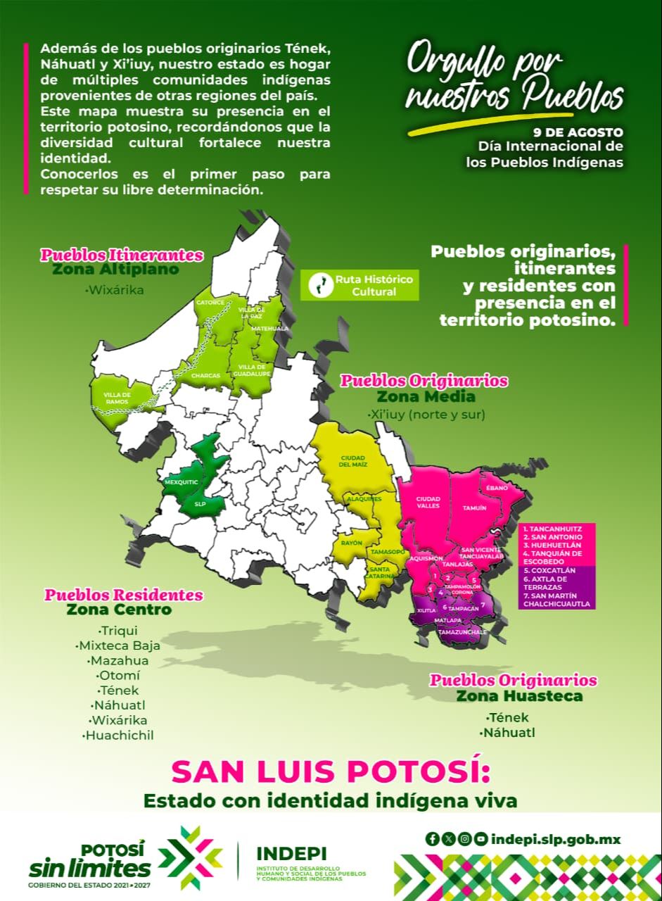 
    
        Identidad Indígena
    
    