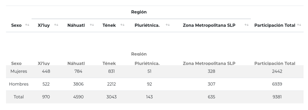 
                         
                            Imagen image_2024-06-26_124456003.png
                         
                         