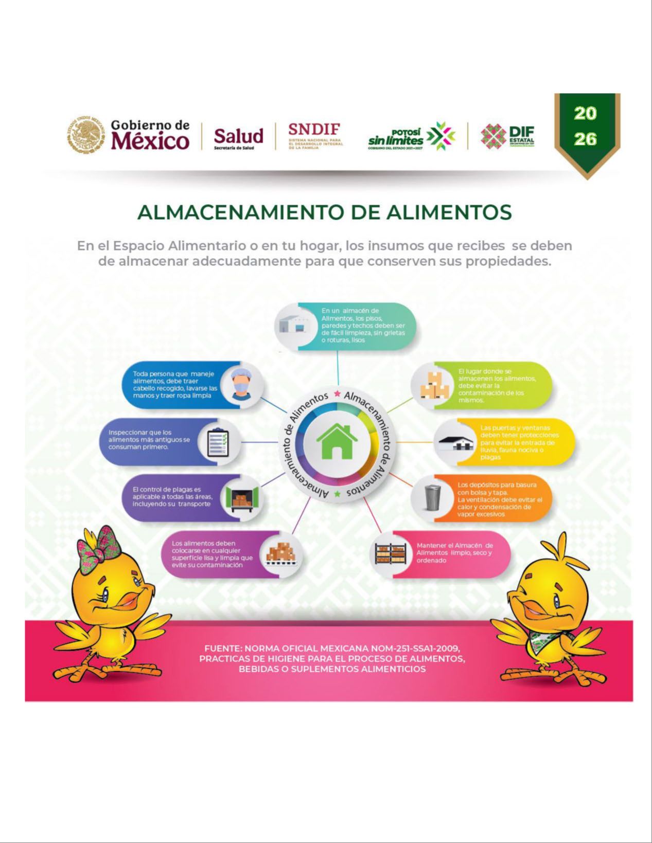 
    
        infografia-almacenamiento-slp.jpeg IMG
    
    