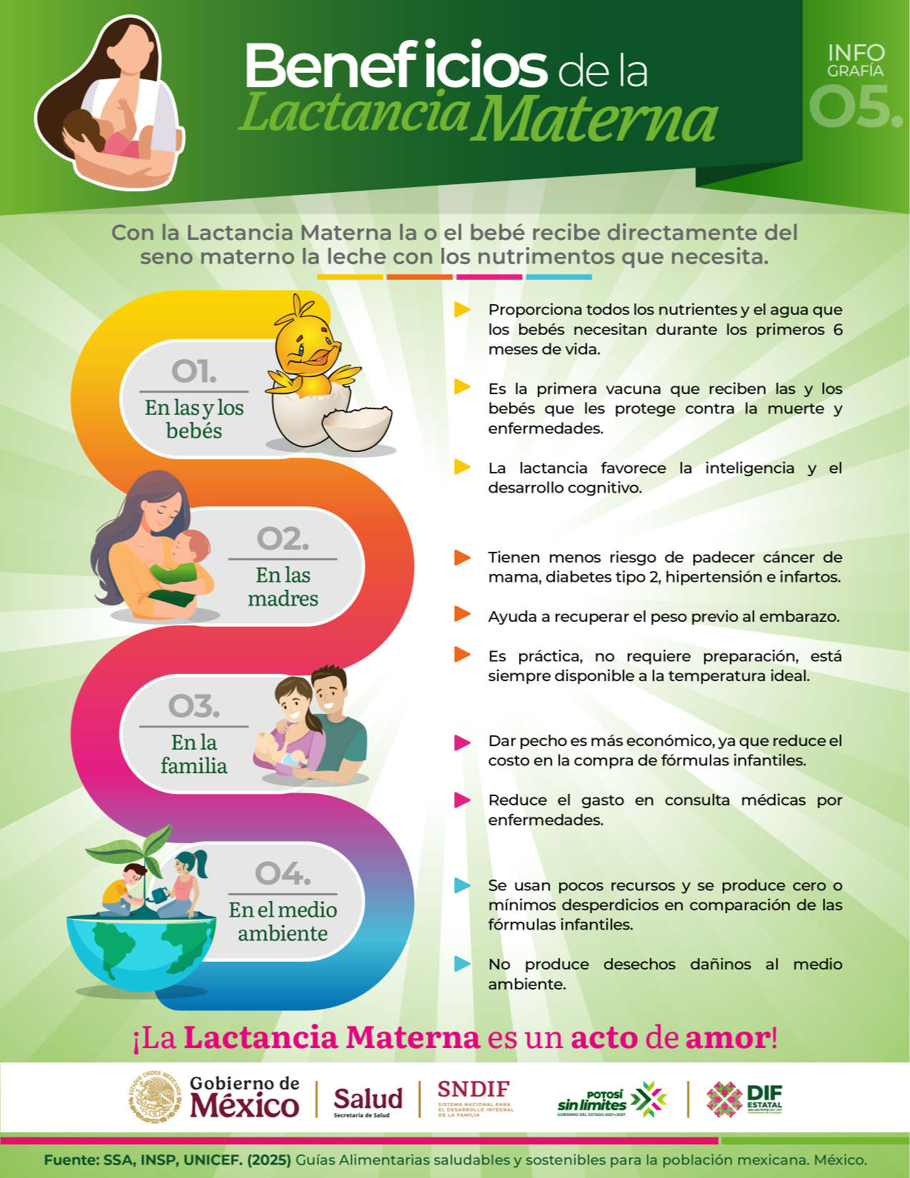 
    
        infografia-beneficios-de-la-lm_KJ9YfId.png IMG
    
    