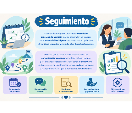 Seguimiento