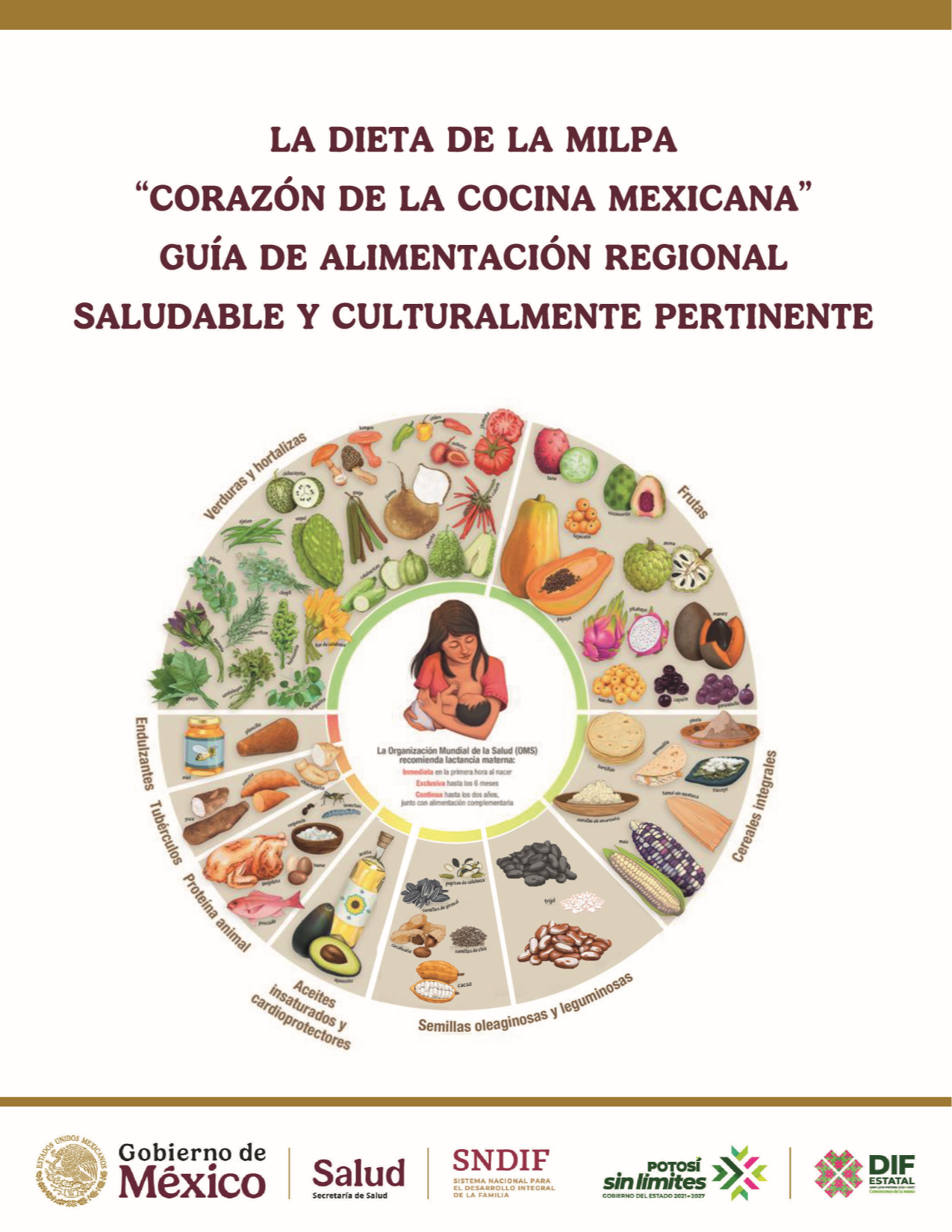 
    
        infografia-dieta-de-la-milpa_zL6jPkN.png IMG
    
    