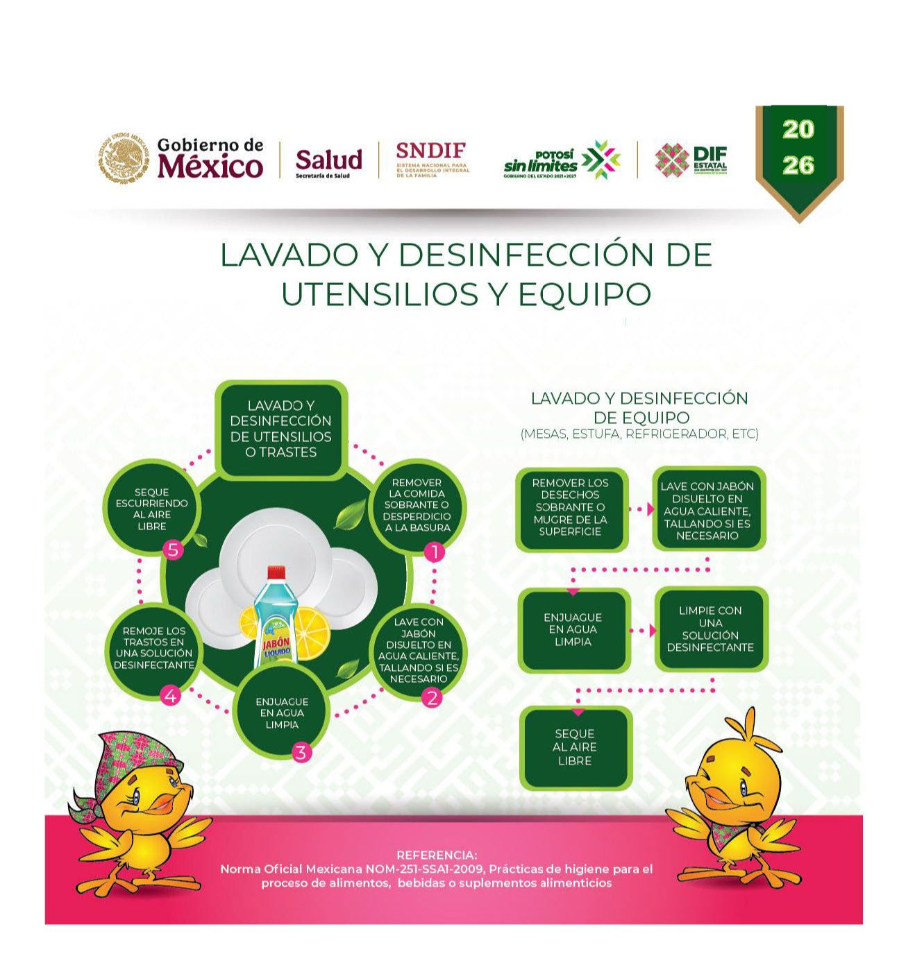 
    
        infografia-lavado-trastes-slp.jpeg IMG
    
    