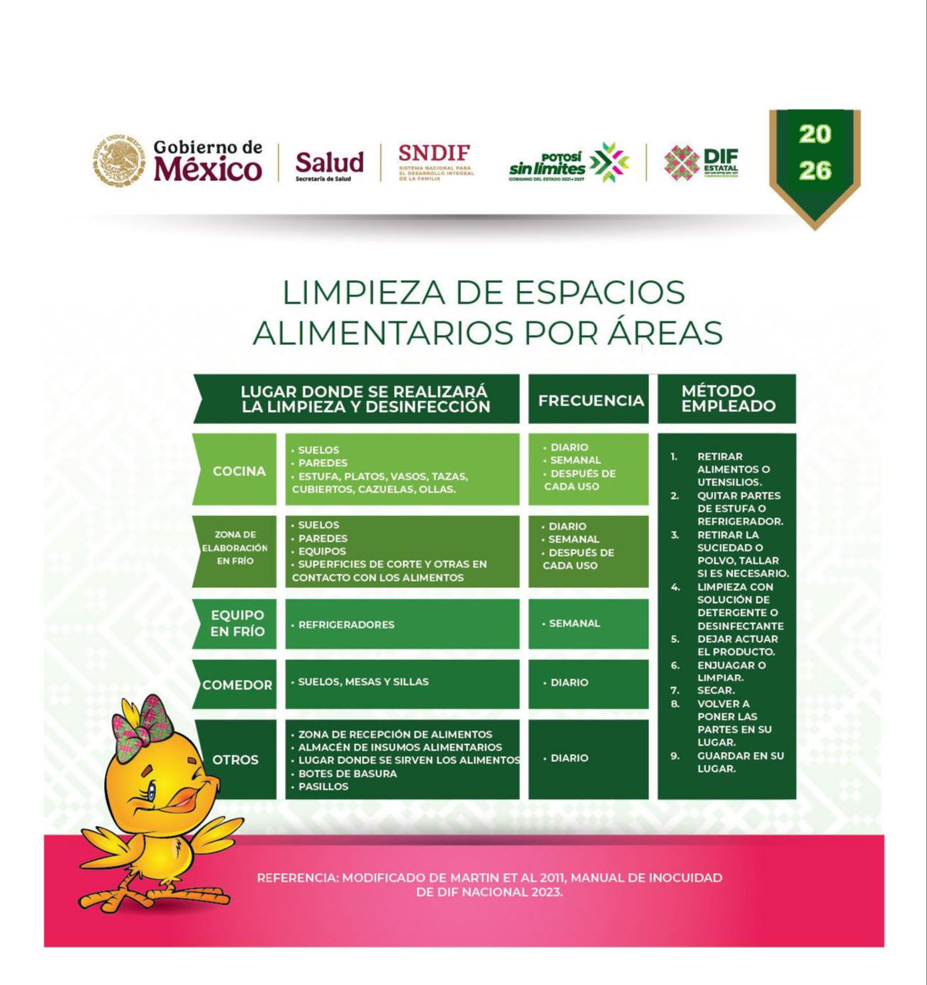 
    
        infografia-limpieza-espacio-2.jpeg IMG
    
    