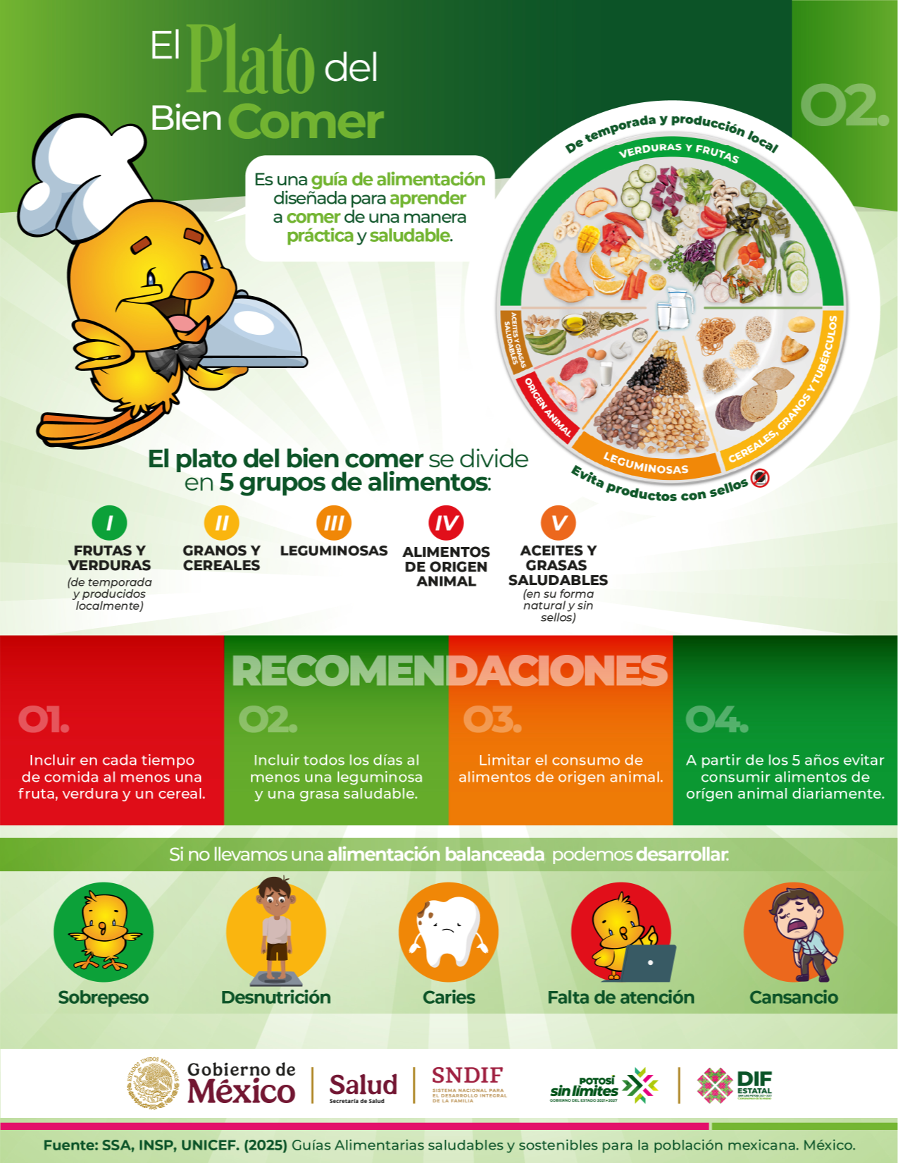 
    
        infografia-plato-del-bien-comer_U4KrIOI.png IMG
    
    