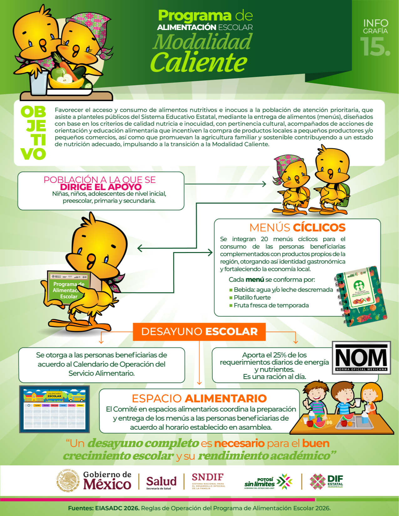 
    
        infografia-programa-alim-escolar-mc_ZABW5gM.png IMG
    
    