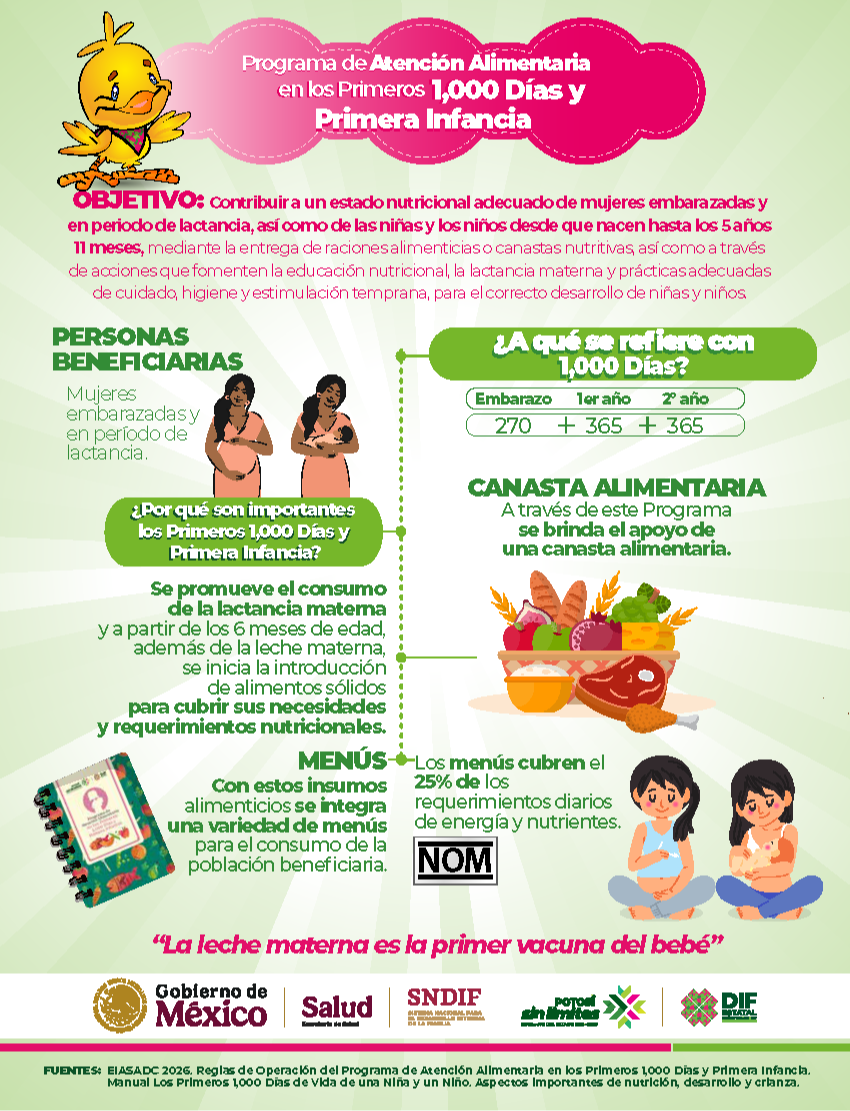 
    
        infografia-programa-atencion-alim-1000-dias_mIOwEmp.png IMG
    
    