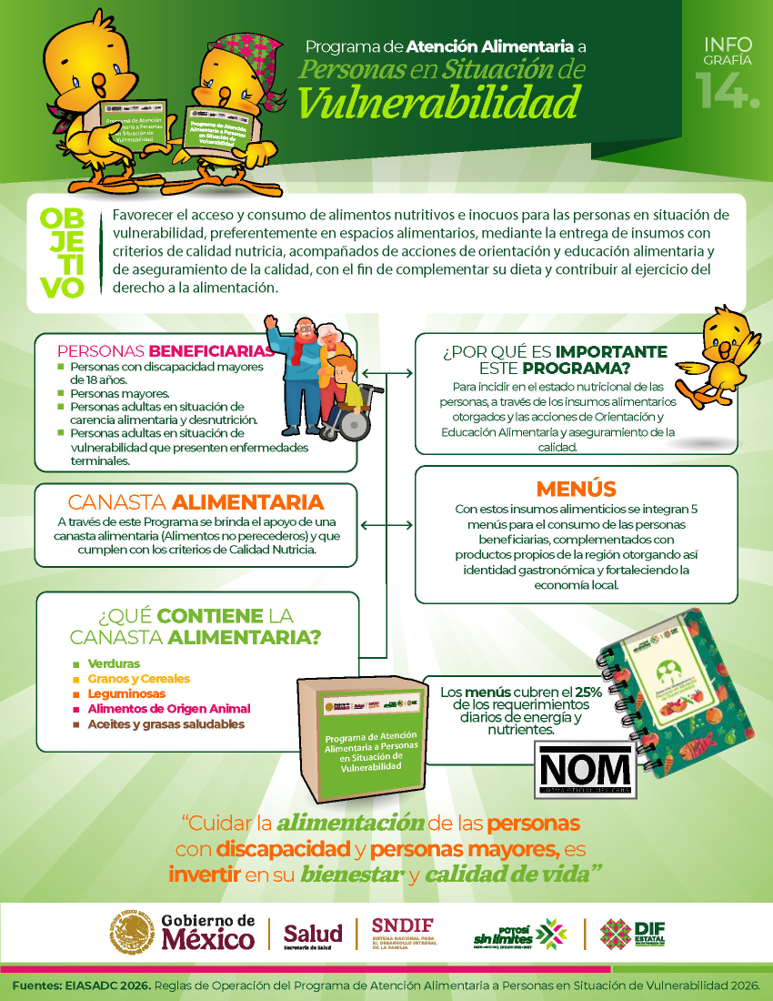 
    
        infografia-programa-atencion-alim-personas-sv_OtqC9a8.png IMG
    
    