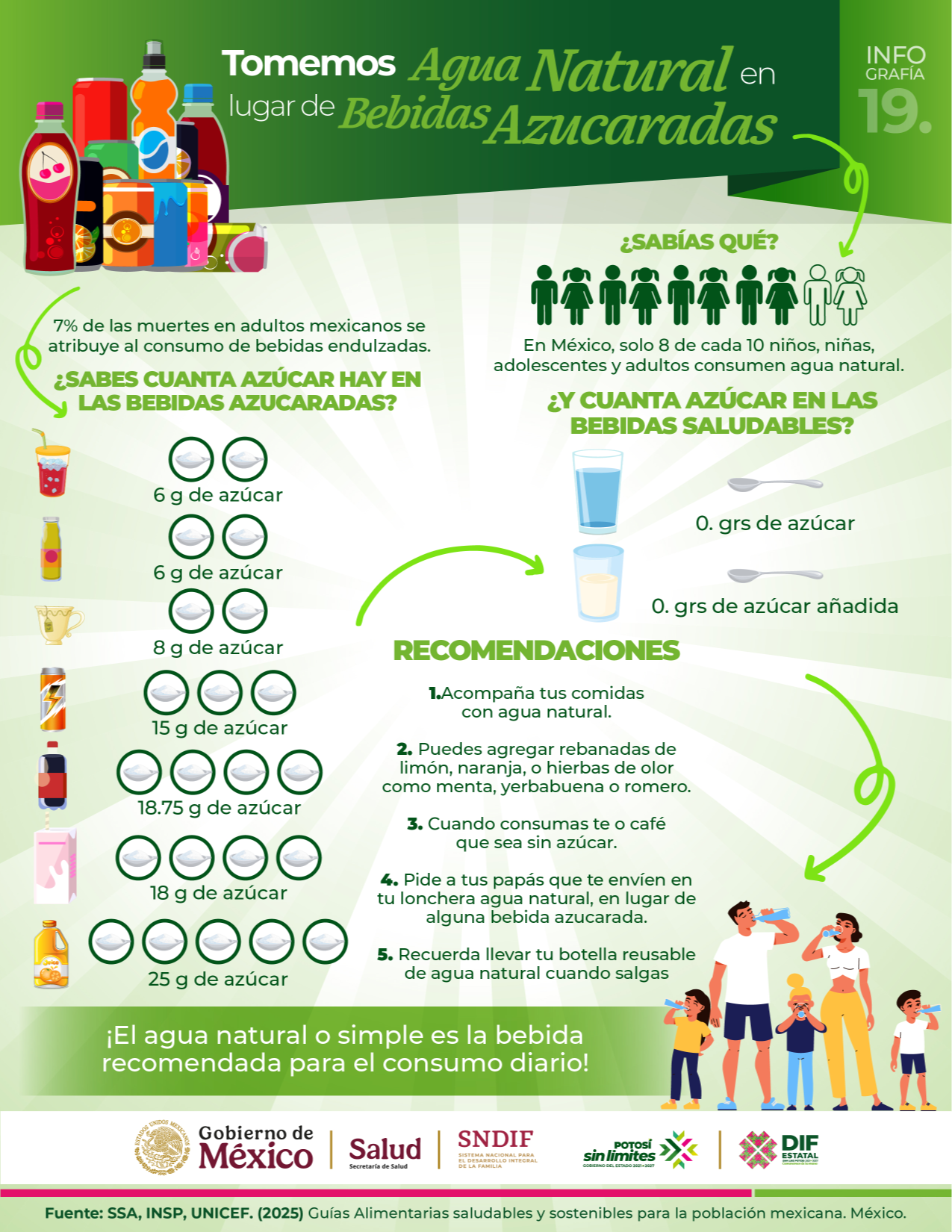 
    
        infografia-tomemos-agua-natural_KL6v2Qp.png IMG
    
    