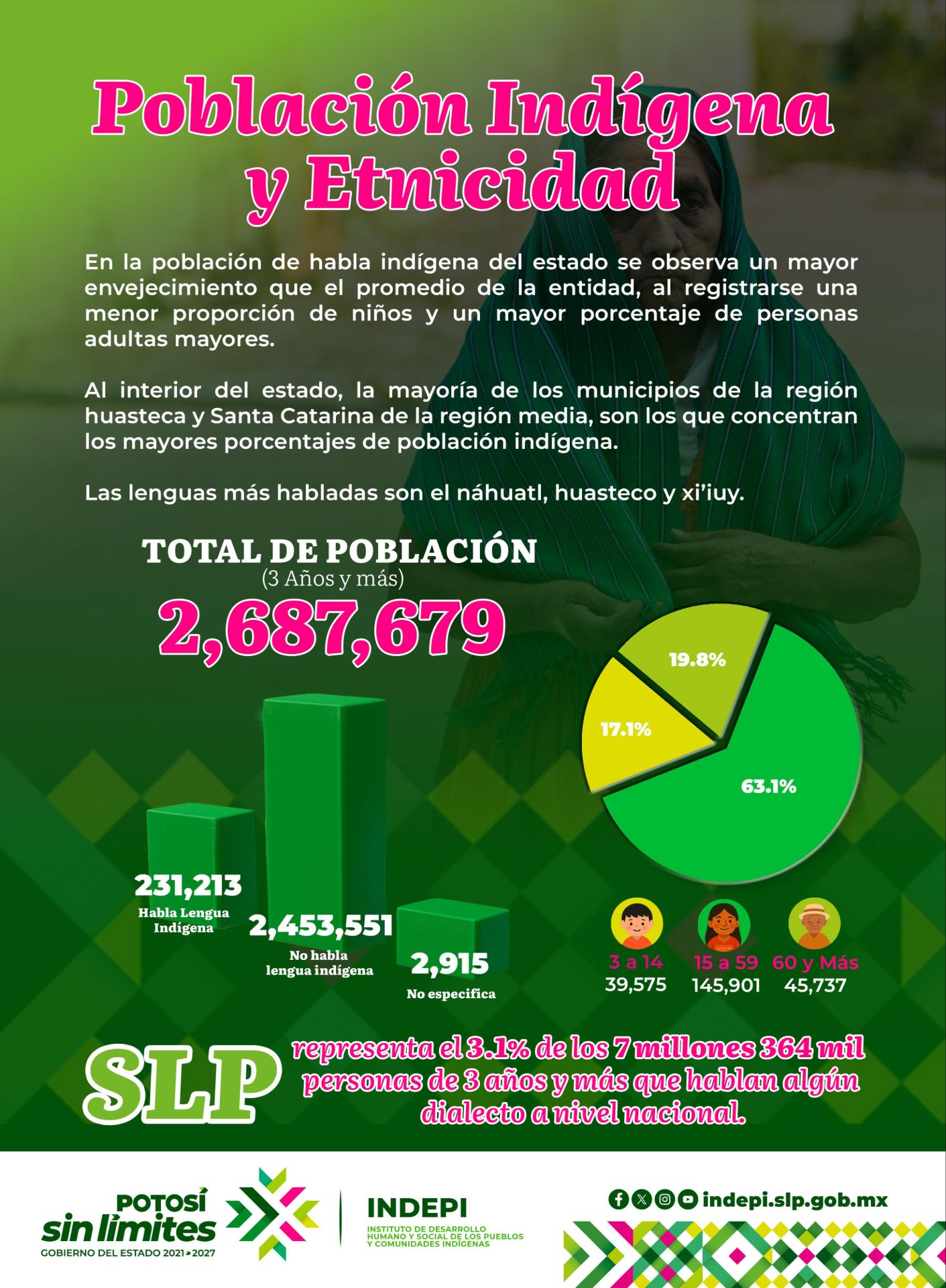 
    
        PISLP 1
    
    