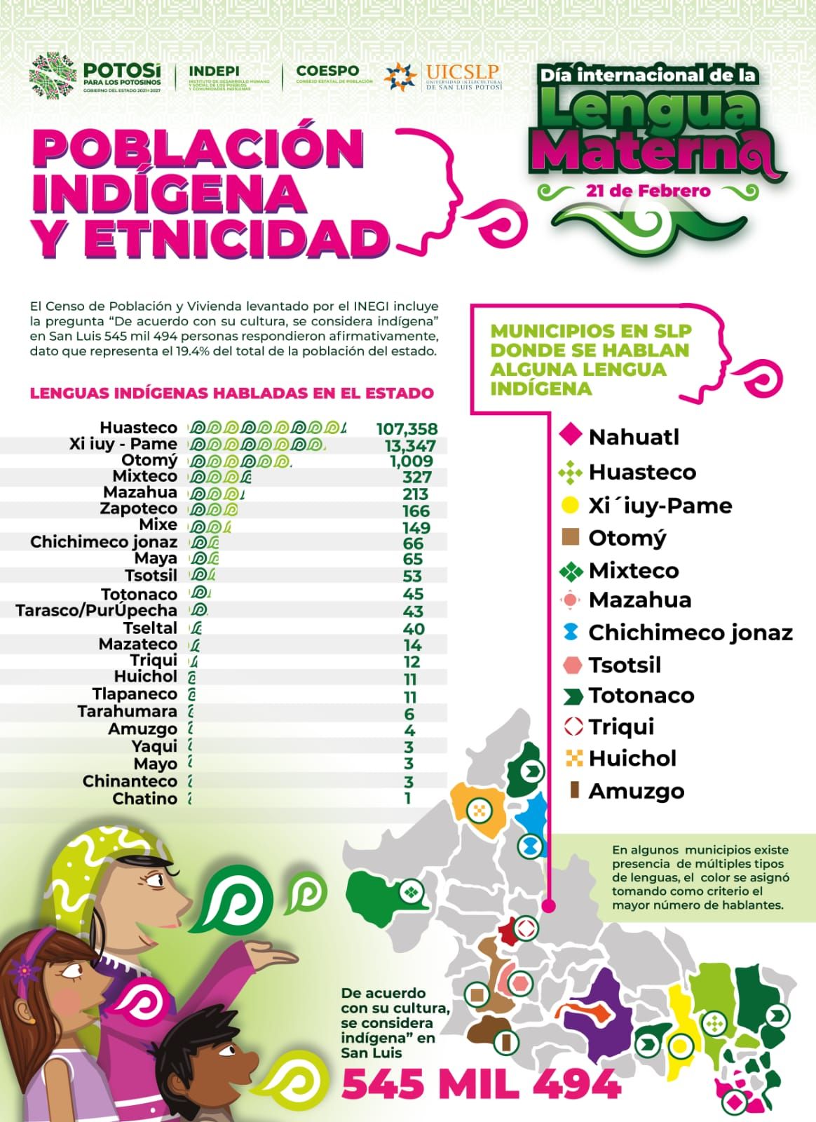 
    
        PISLP 3
    
    