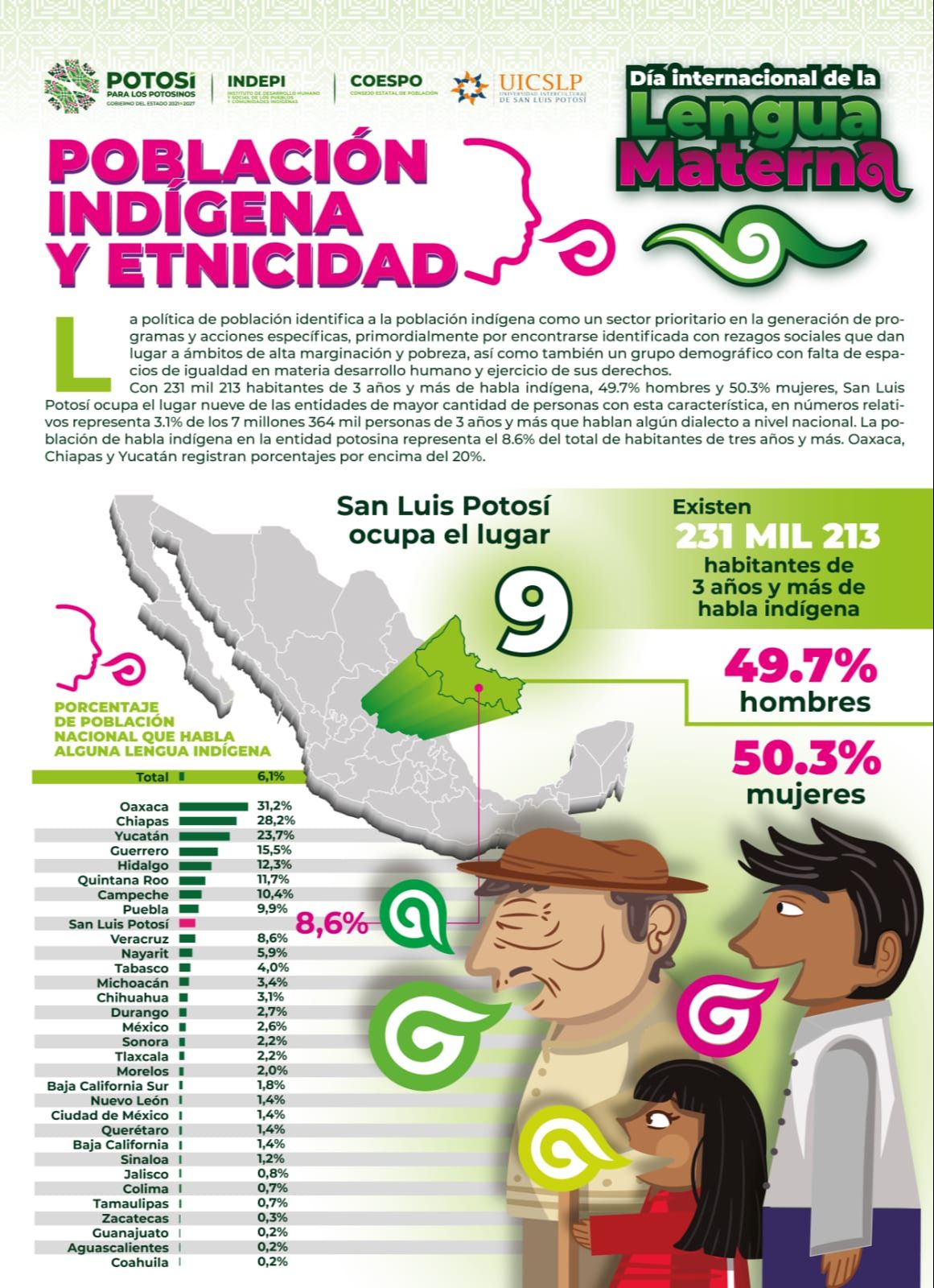 
    
        PISLP 5
    
    