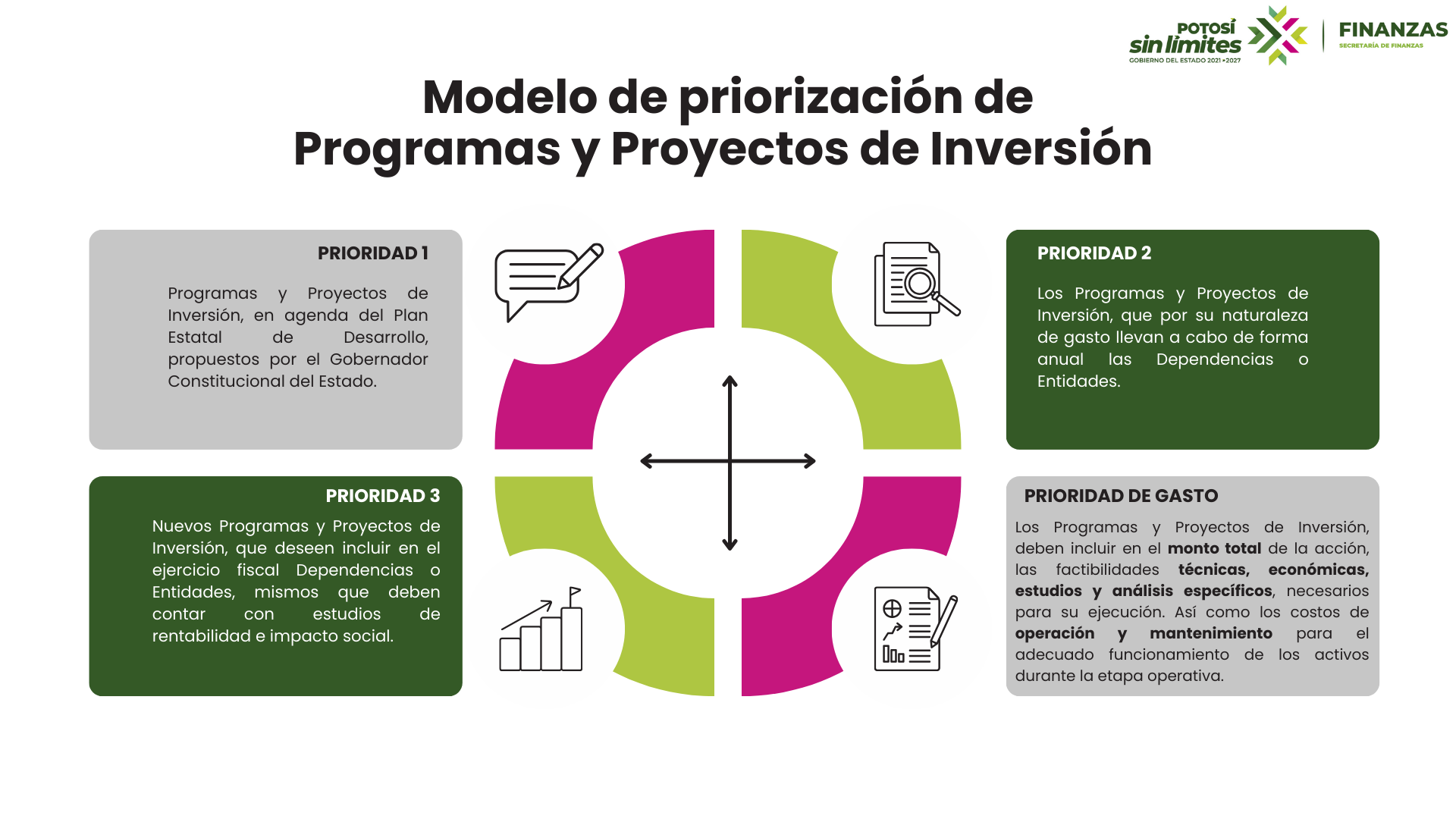 
                         
                            Imagen presentacion-de-graficos-basicos-de-la-empresa.png
                         
                         