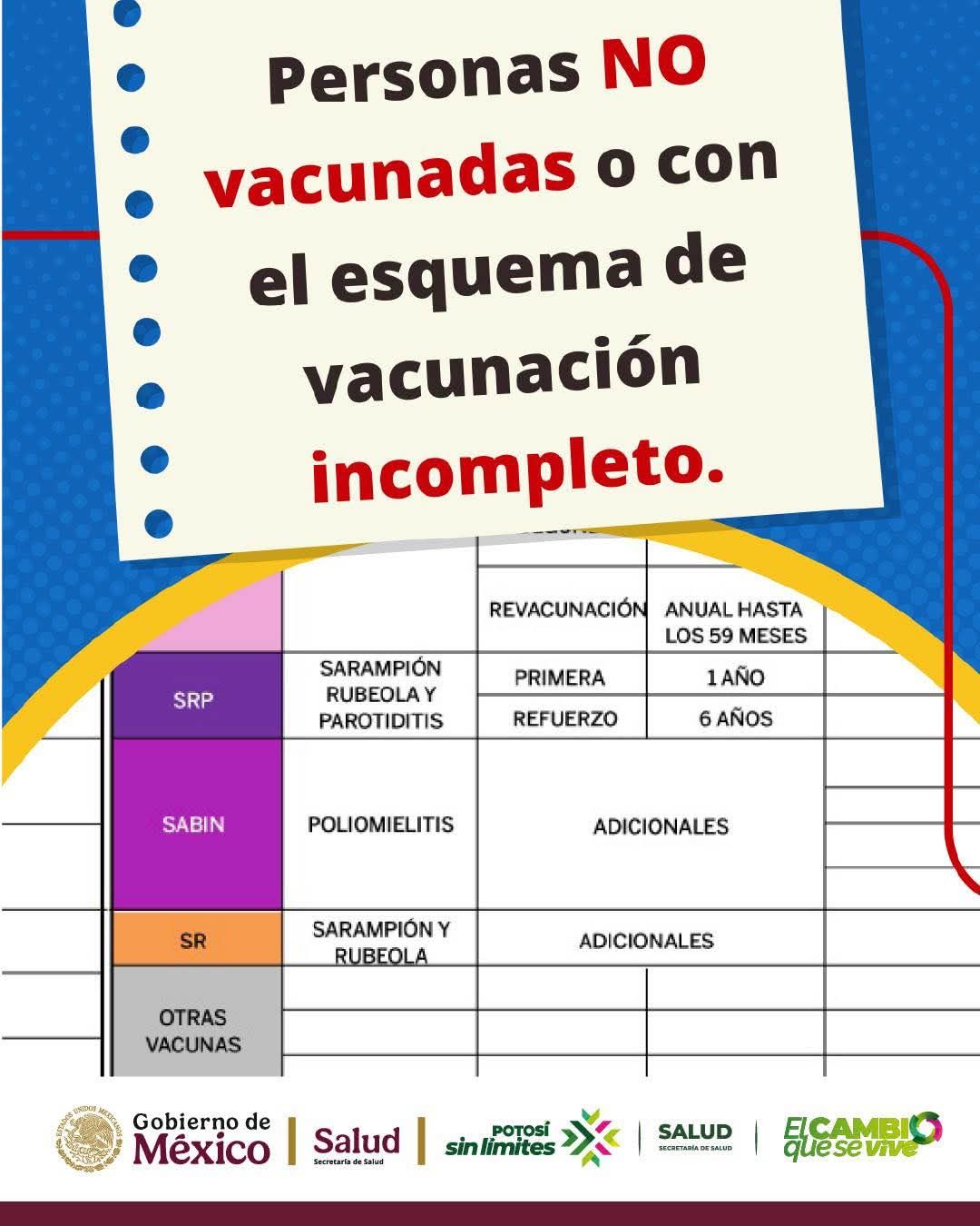 
    
        Quién tiene más riesgo de enfermar2
    
    