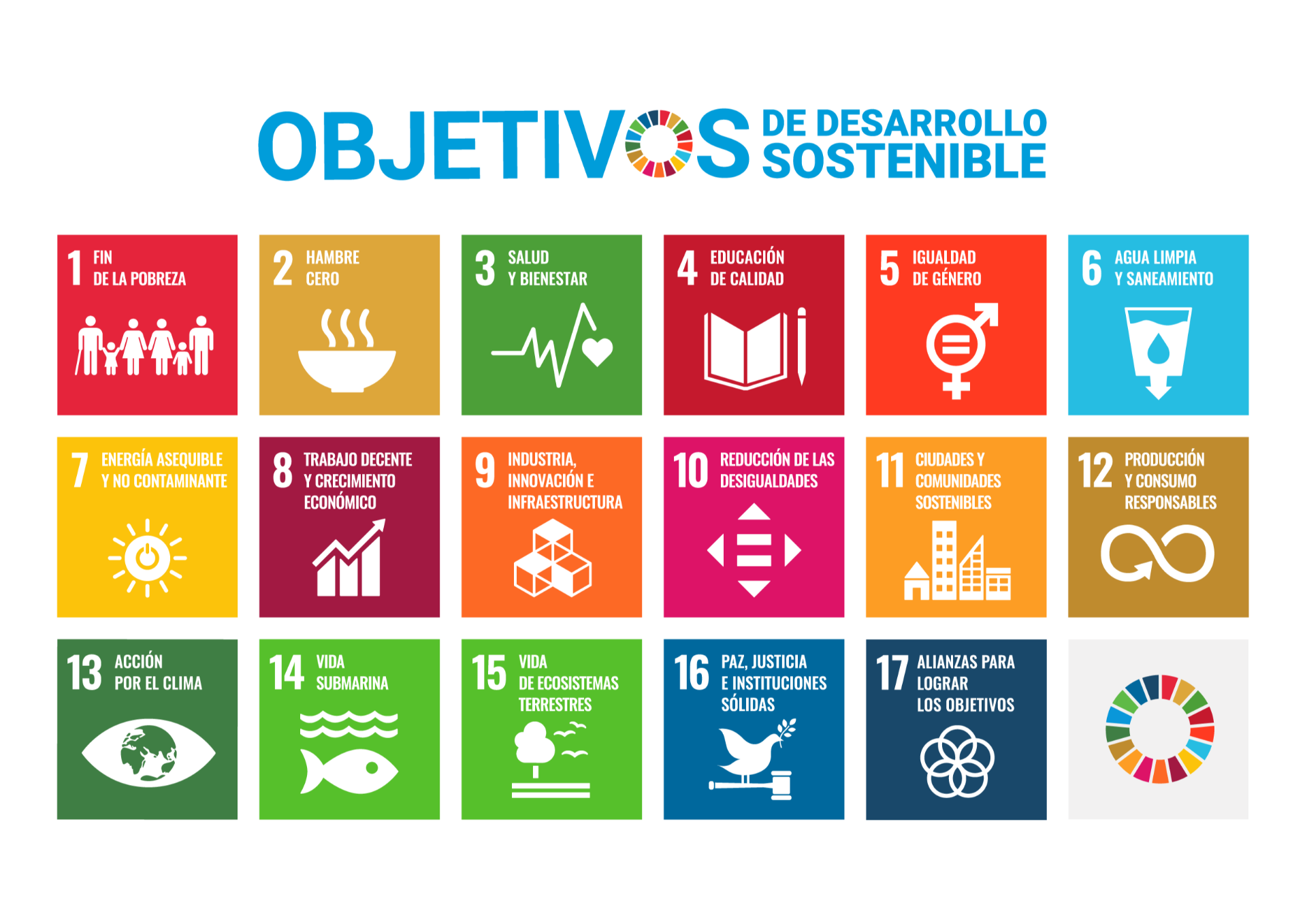 
                         
                            Imagen s-sdg-poster-without-un-emblem_web_gm9yNXe.png
                         
                         