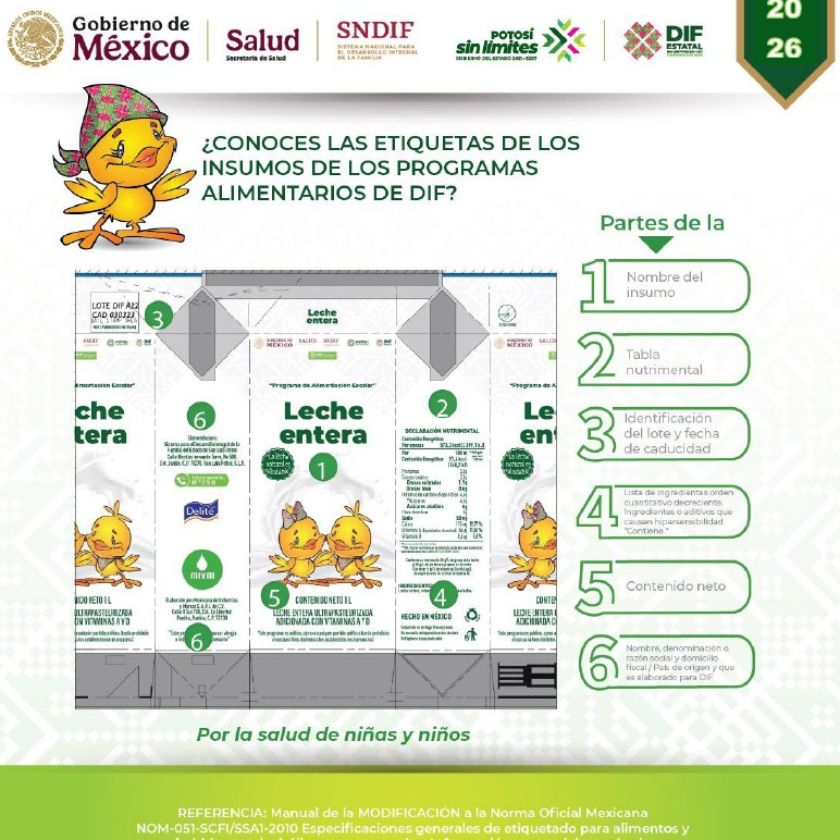 Infografía de Etiquetas de Insumos Alimentarios