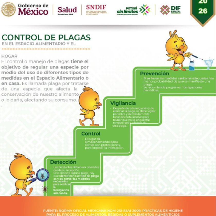 Infografía de Control de Plagas