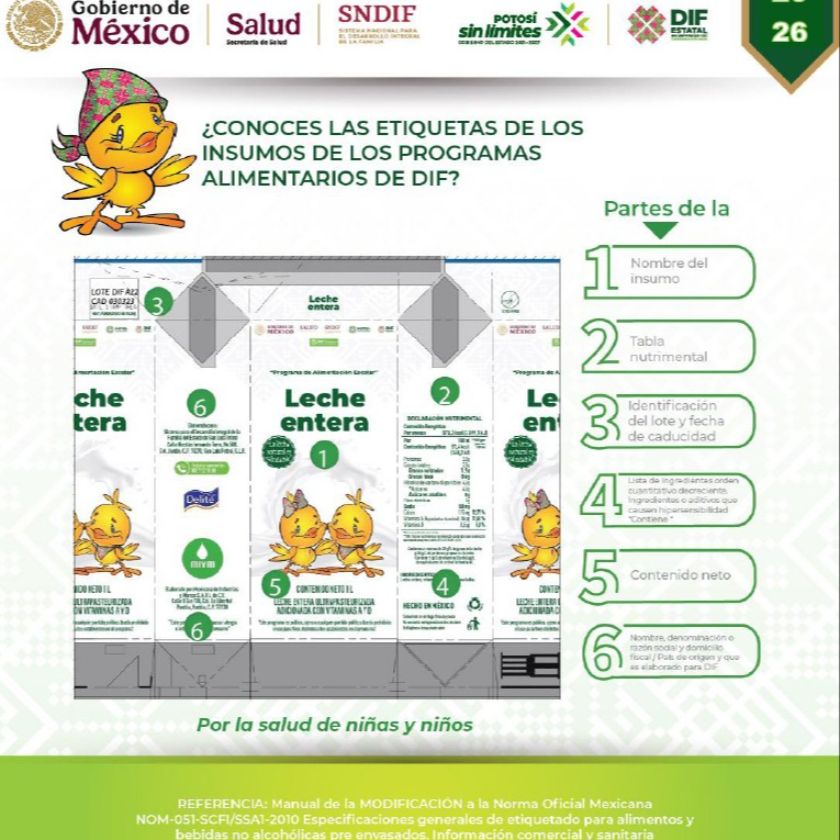 Infografía de Etiquetas de Insumos Alimentarios