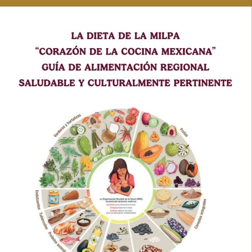 Dieta de la Milpa