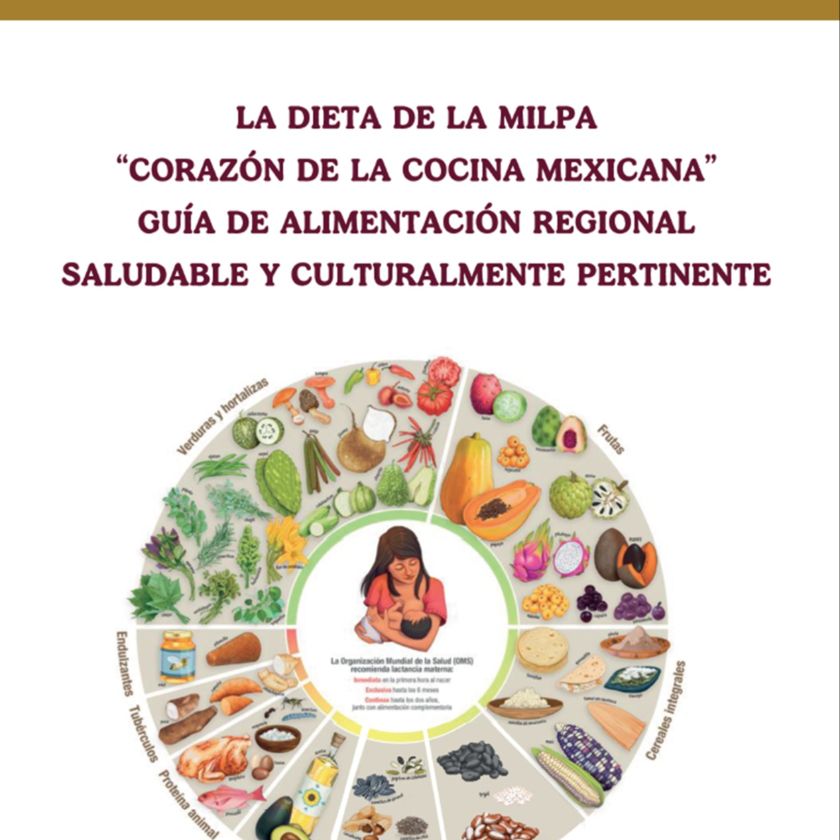 Dieta de la Milpa