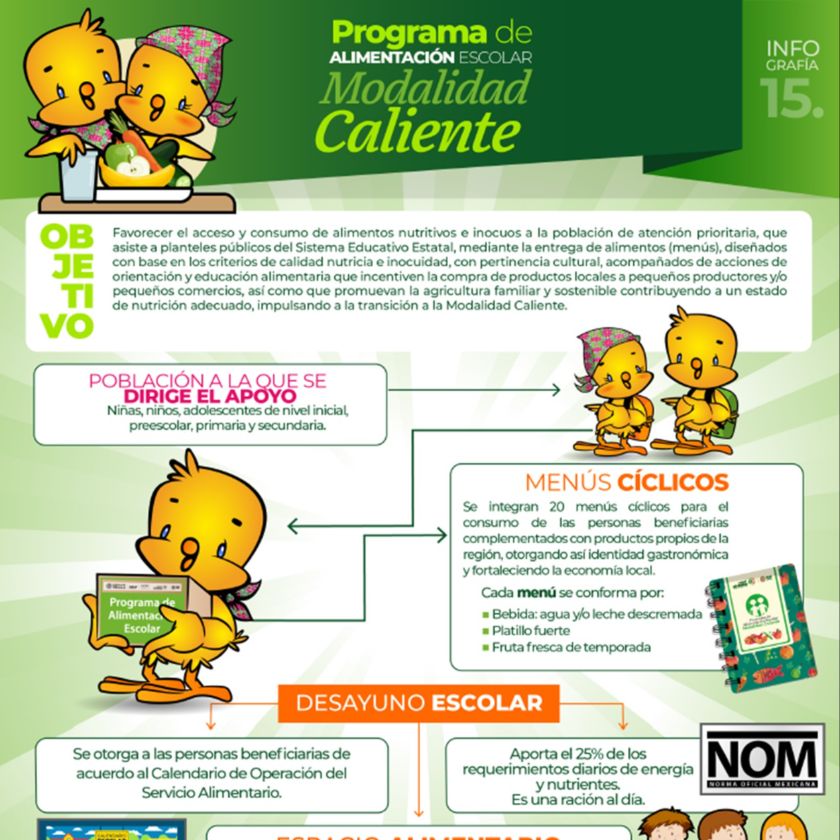 Programa Alimentación Escolar Modalidad Caliente