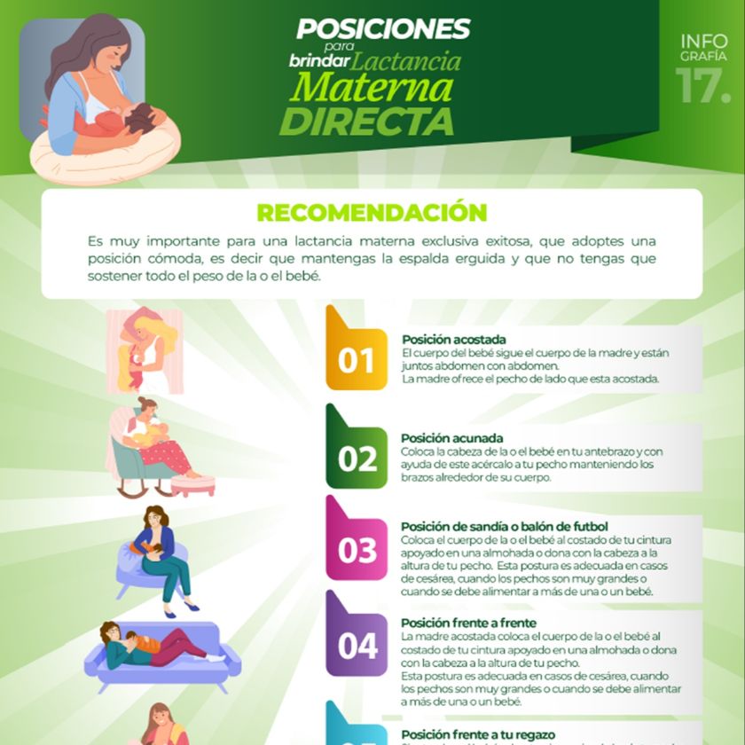 Posiciones para Lactancia Materna