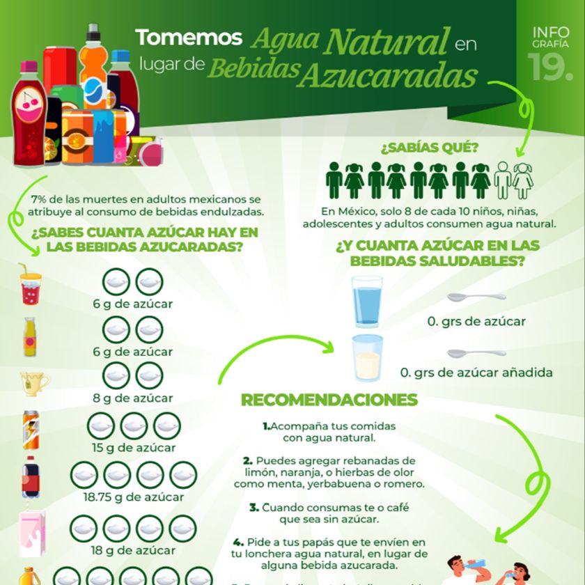 Tomemos Agua Natural